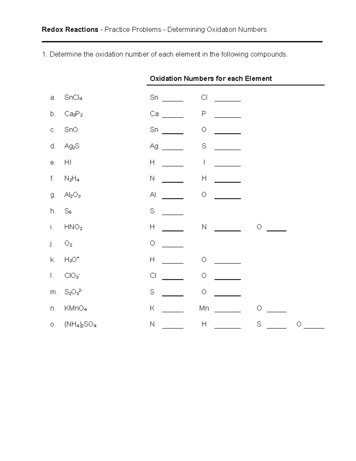 Oxidation WS - Chapter 1 - Redox Reactions - Practice Problems -  Determining Oxidation Numbers 1. - Studocu