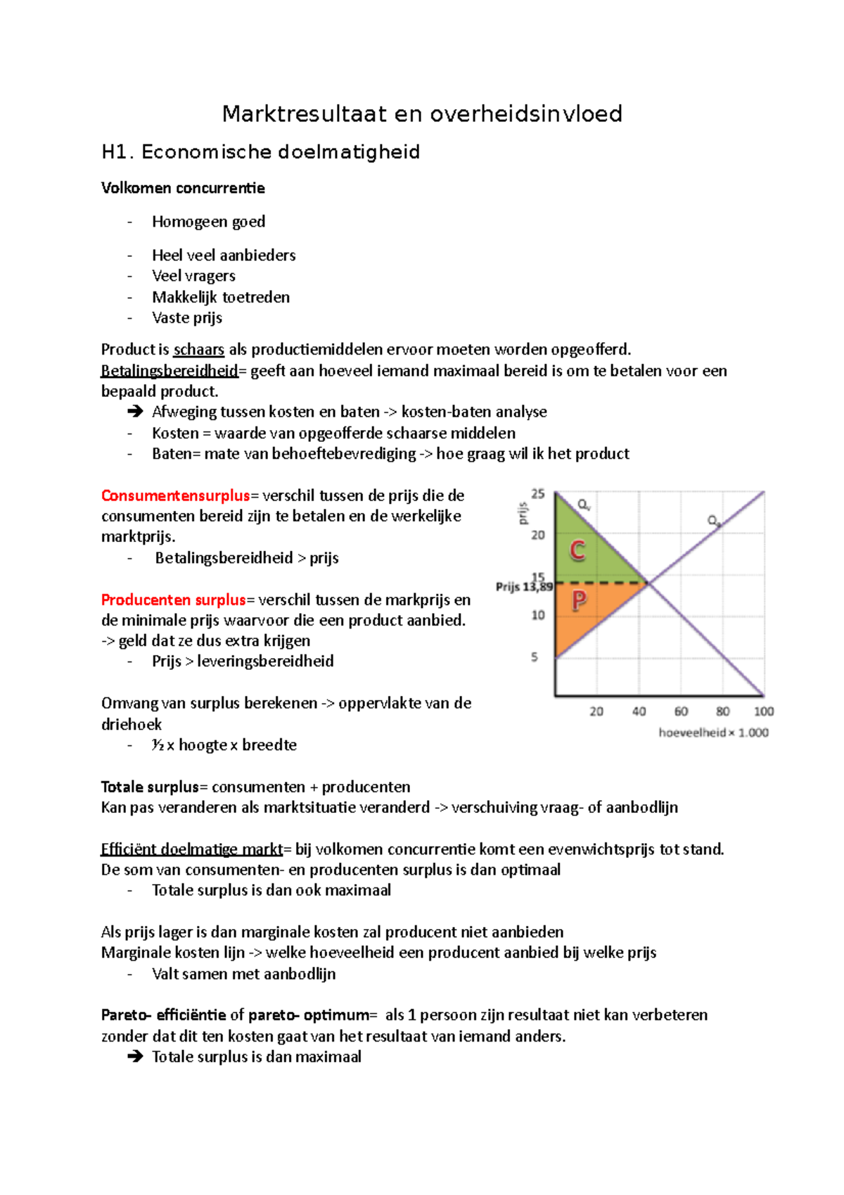 Lweo Samenvatting Marktresultaat En Overheidsinvloed - Marktresultaat ...