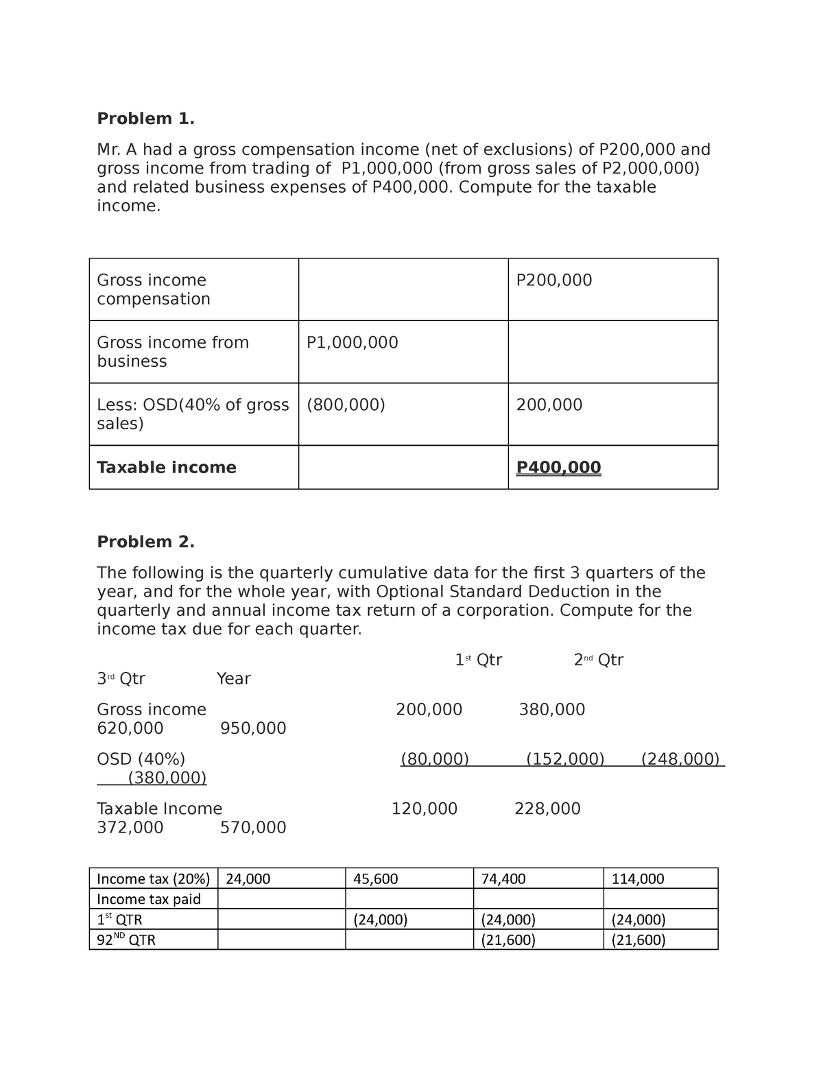 5 2 Exercise Optional Standard Deduction Problem 1 Mr A Had A 