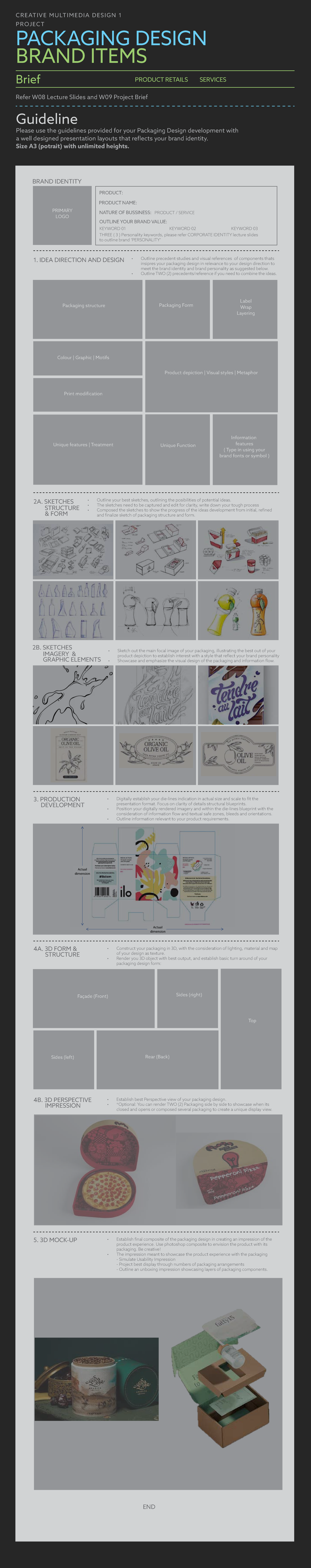 2410 W08 Presentation Format Packaging Design - PACKAGING DESIGN BRAND ...