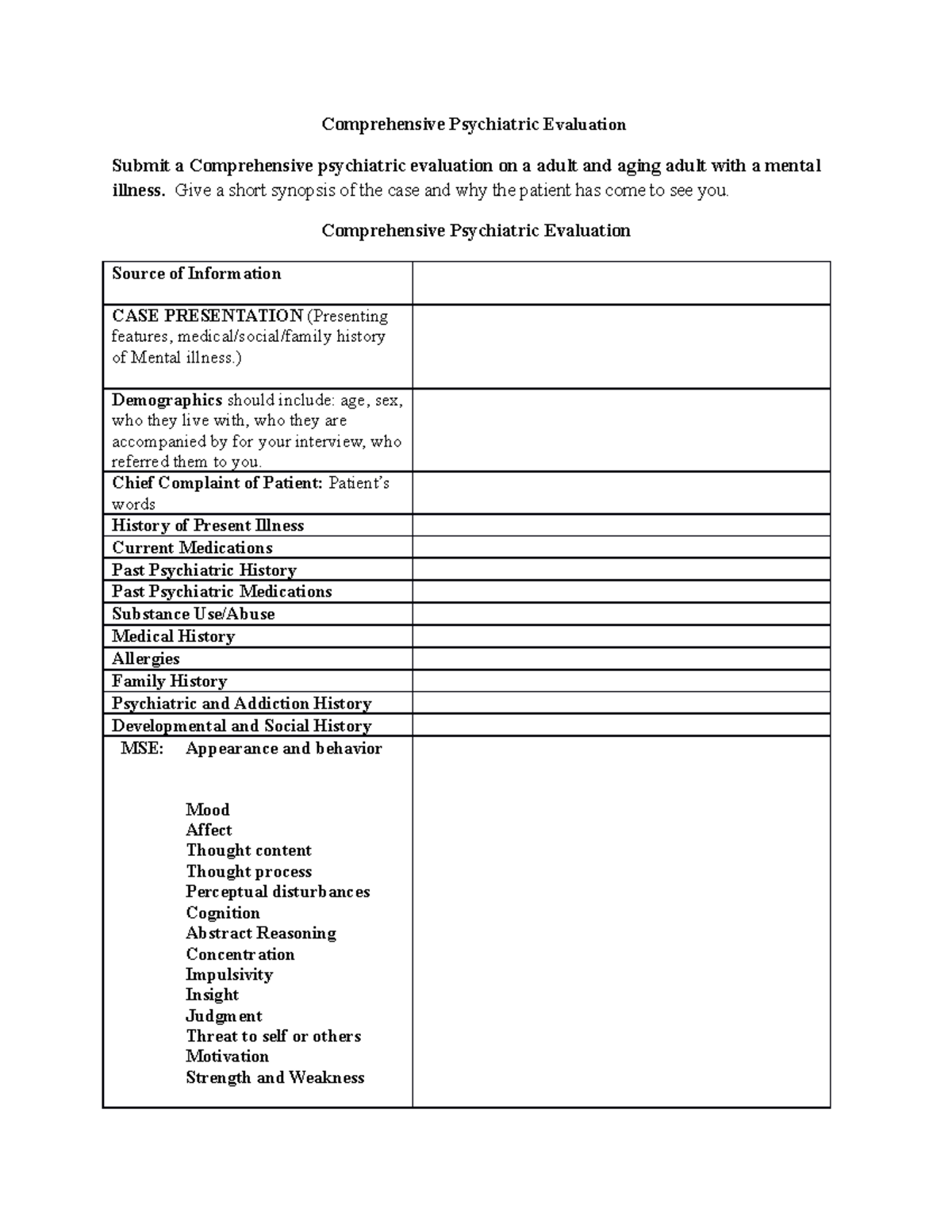 Comprehensive Psychiatric Evaluation Updated Adult 21 - Comprehensive ...