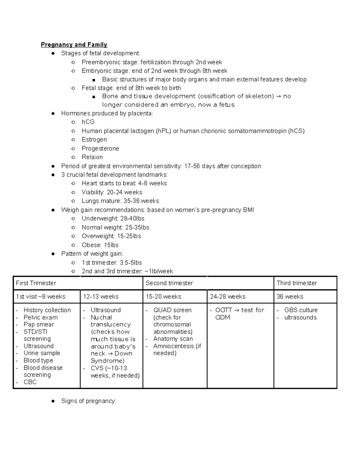 midterm-study-guide-pregnancy-and-family-stages-of-fetal-development