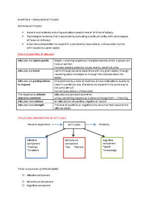 Chapter 7 Summary BEM 212 - CHAPTER 7 SOCIAL CLASS, REFERENCE GROUPS ...