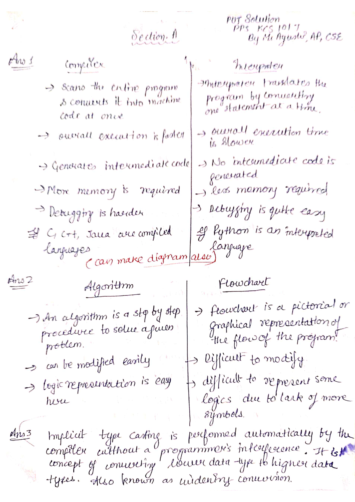 programming for problem solving btech 1st year notes