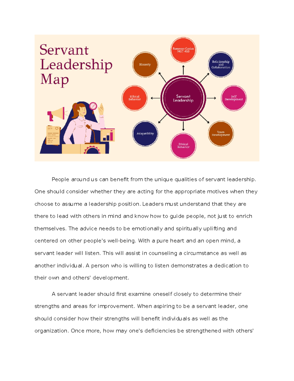 Leadership Quizlet - hi2trsu