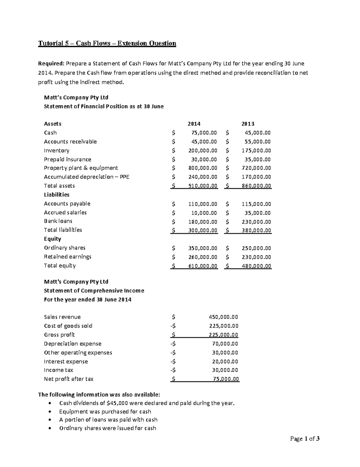 Tutorial 5 Extension Question & Solution - Cash Flows(1) Copy - 022207 ...