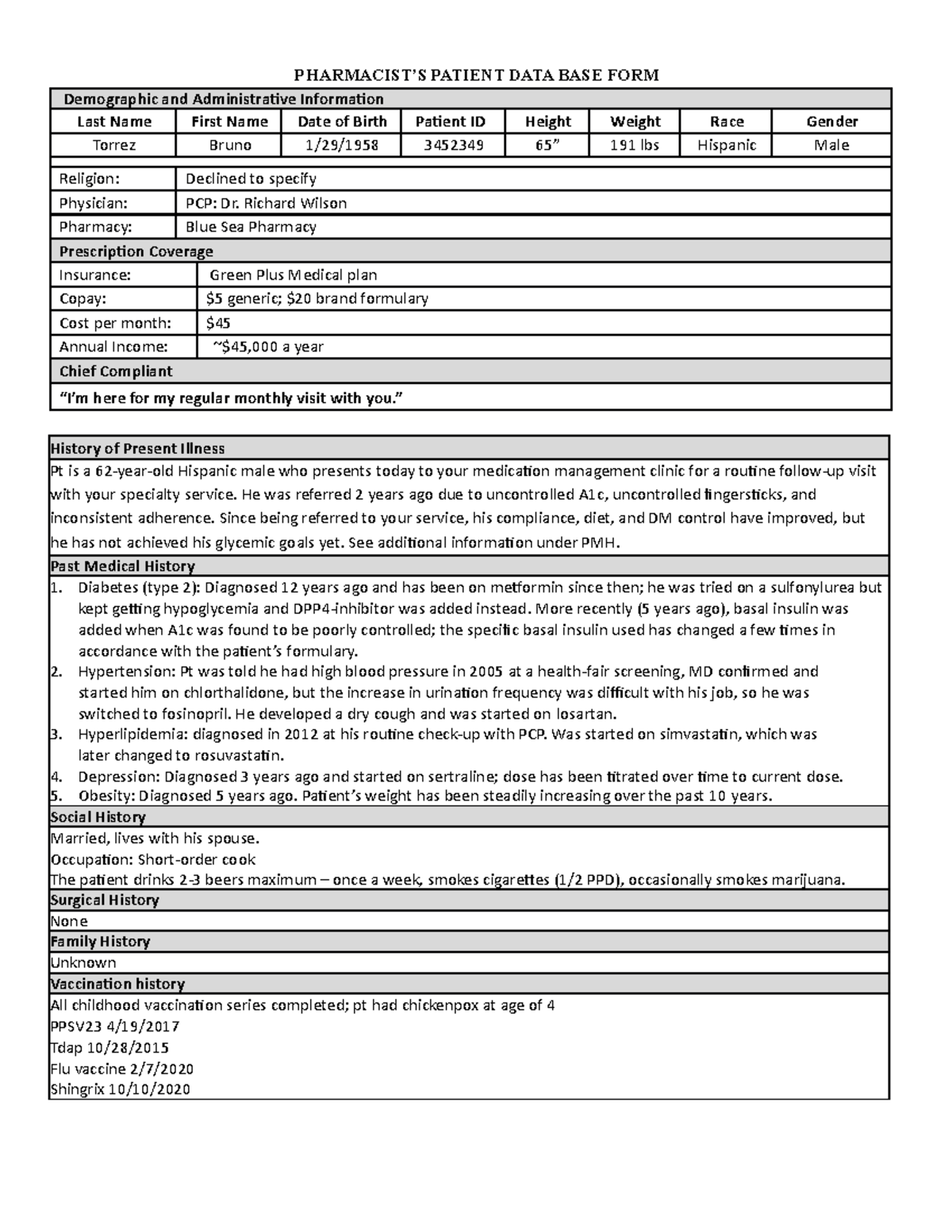 Two-Minute (Amb Care) - notes - PHARMACIST’S PATIENT DATA BASE FORM ...