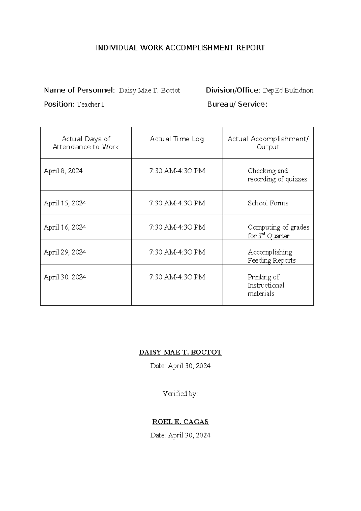 IWAR ABOY - IWAR TEMPLATE - INDIVIDUAL WORK ACCOMPLISHMENT REPORT Name ...