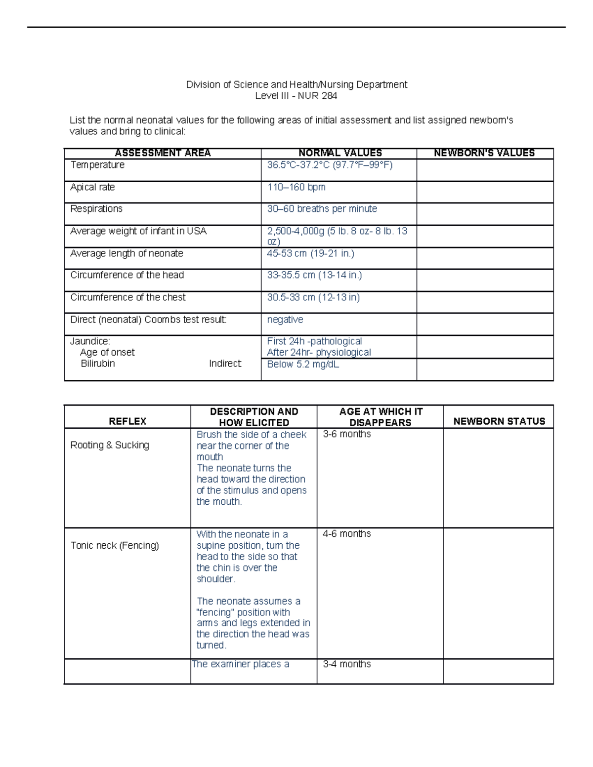 New Born Assessment Tool - Division Of Science And Health Nursing 