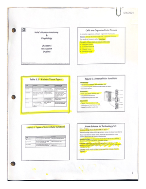 Study Guide Exam 4 - Blue Print for Unit Exam Compare and contrast all ...