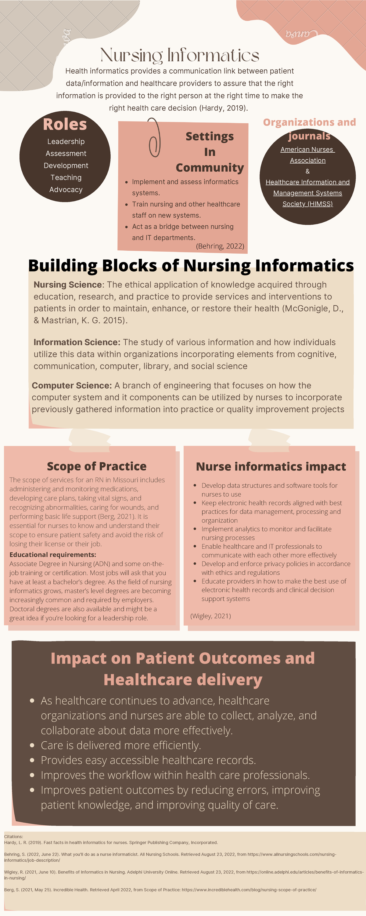 nursing informatics reaction paper