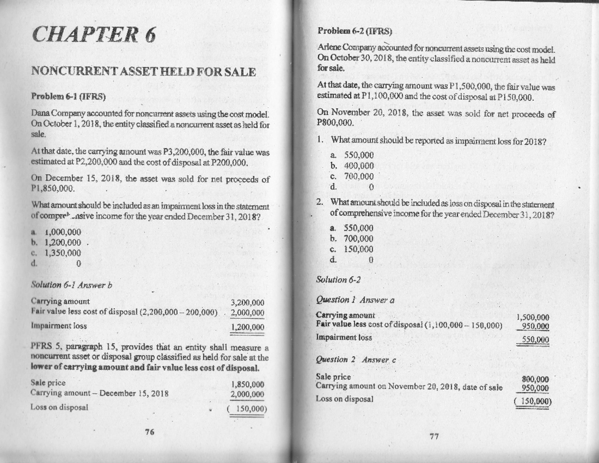 c6-noncurrent-asset-held-for-sale-intermediate-accounting-2-san