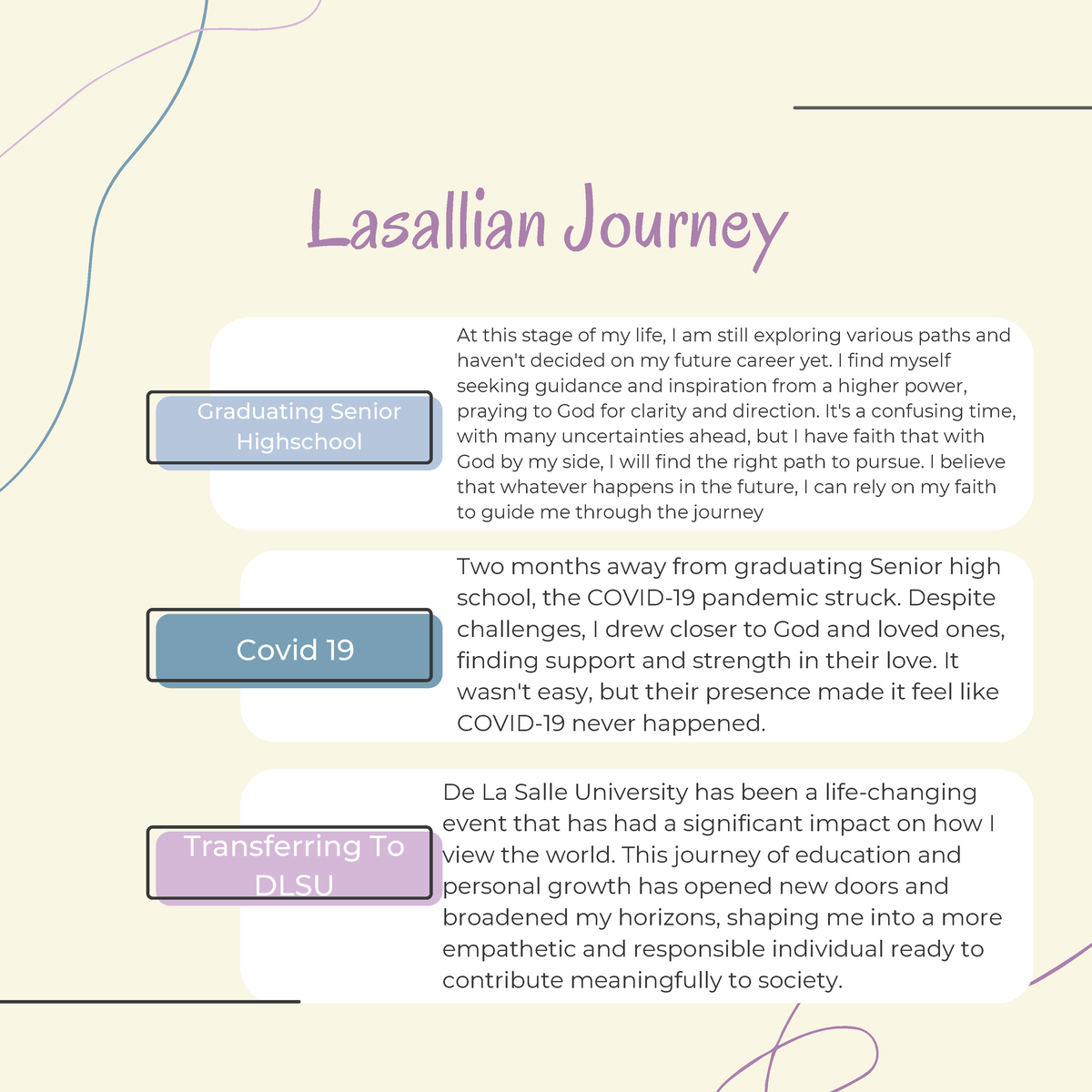 lasallian journey roadmap