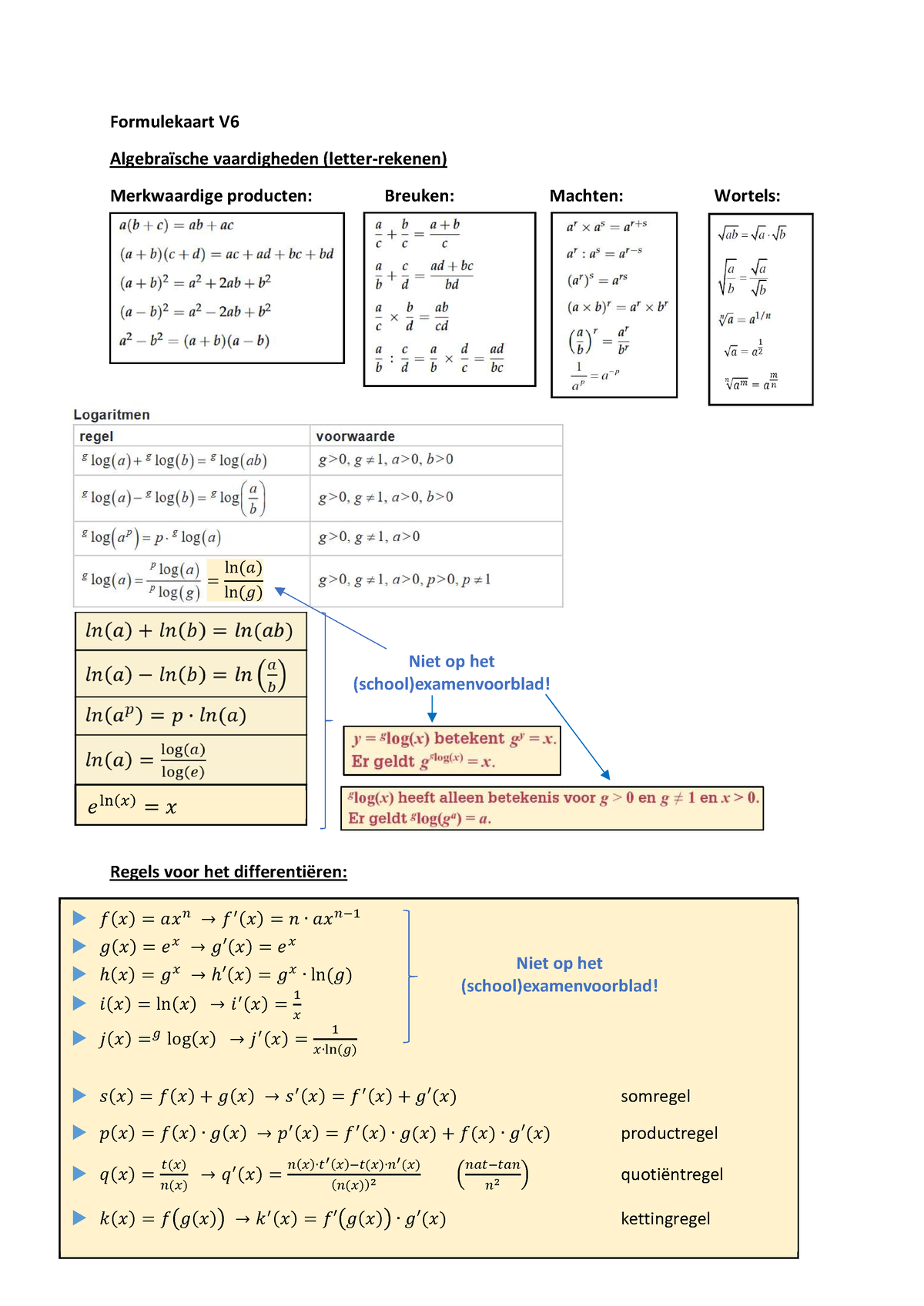 Formulekaart Mathematics - Formulekaart V Algebraïsche Vaardigheden ...