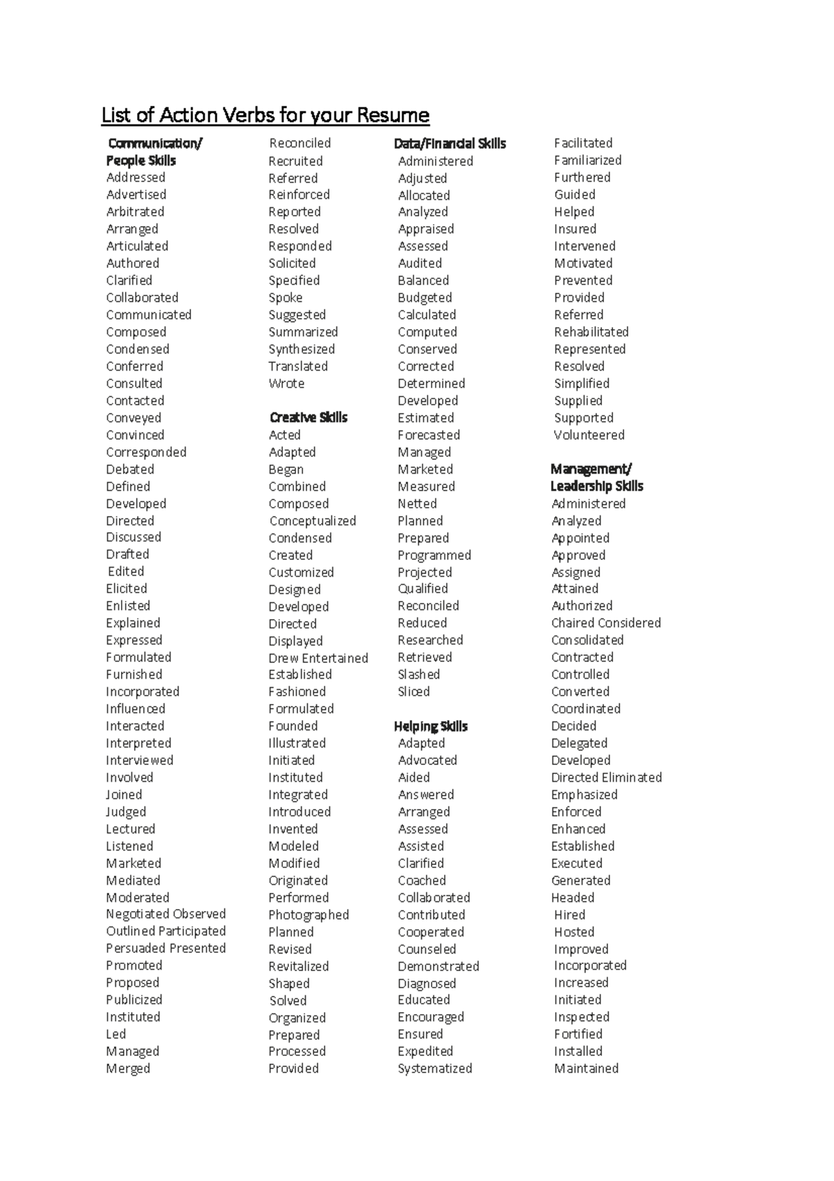 List Of Action Verbs For Your Resume - List Of Action Verbs For Your 