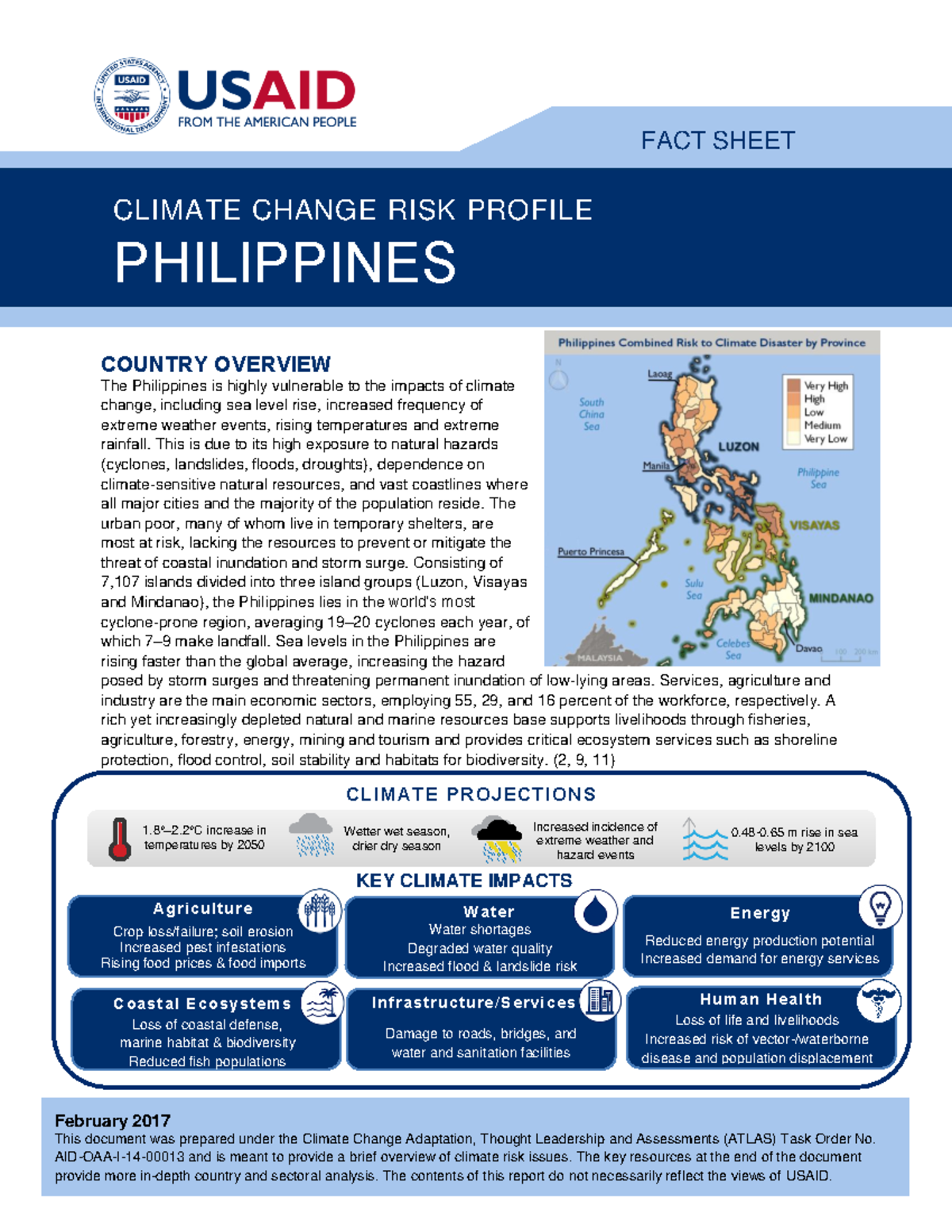 2017 Climate Change Risk Profile Philippines - COUNTRY OVERVIEW The ...