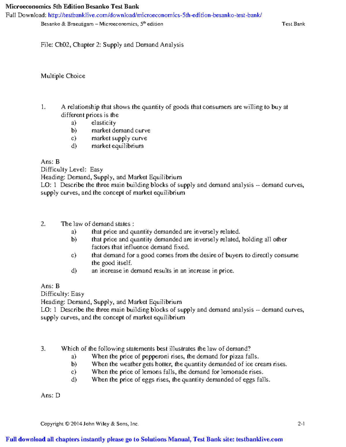 Microeconomics visual data 4