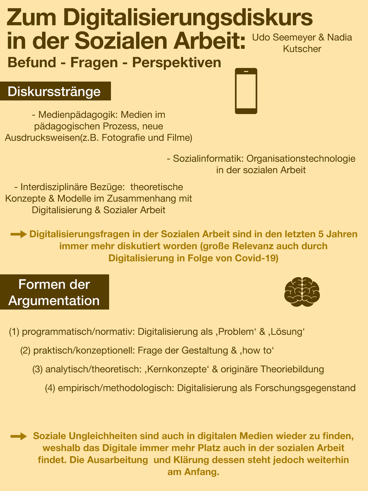 Digitalisierung - Sommersemester - Zum Digitalisierungsdiskurs In Der ...