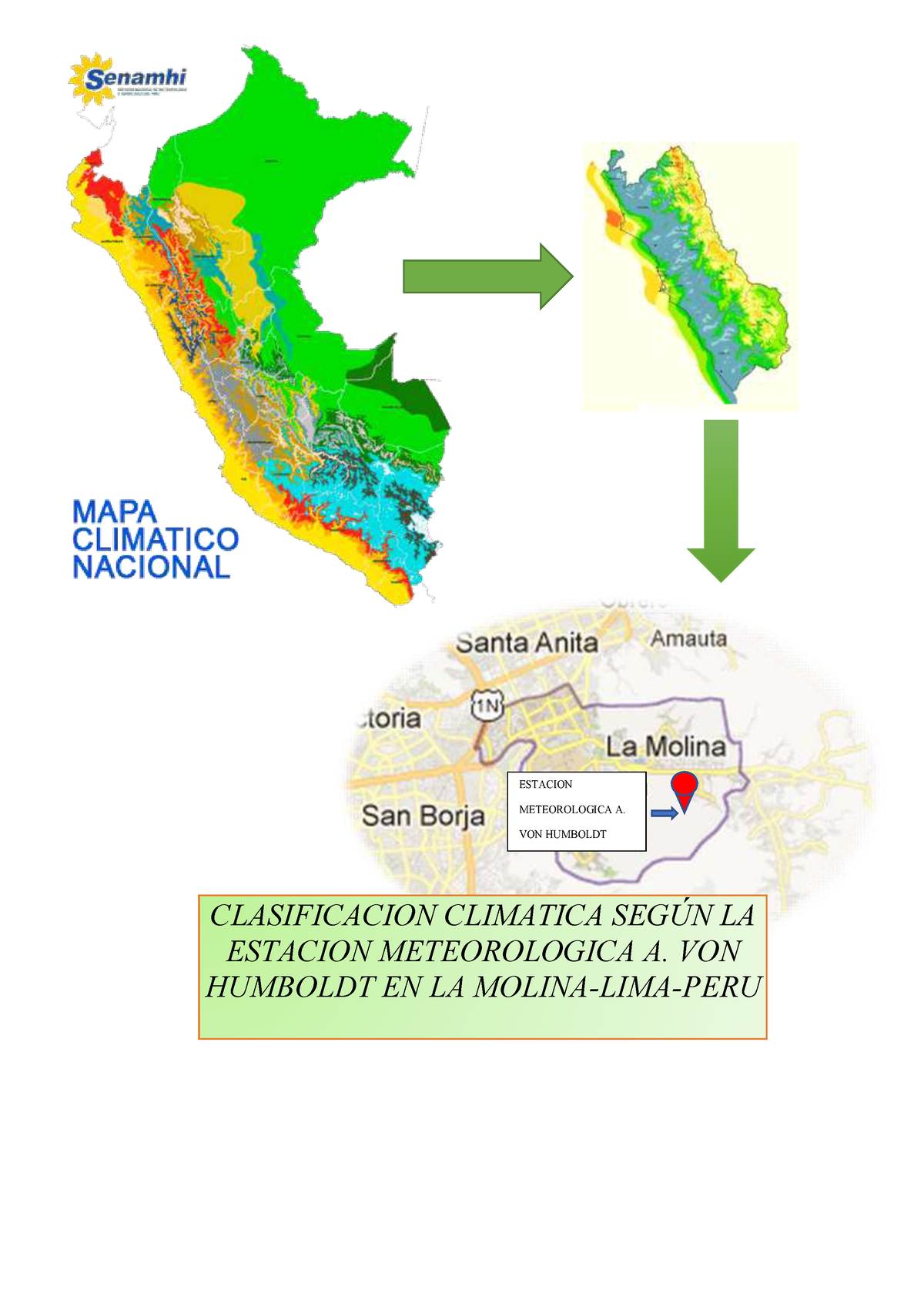 Informe Grupal De Clasificación Climática - ESTACION METEOROLOGICA A ...