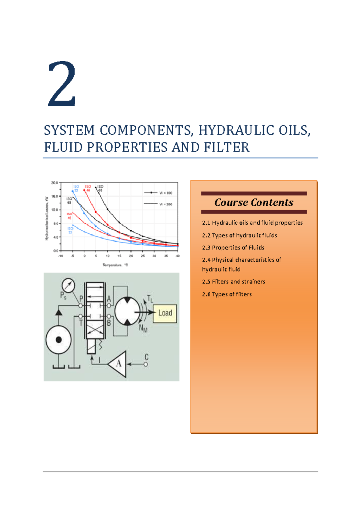 2171912 Oil Hydraulics and PneumaticsNotes PDFUnits2 2 SYSTEM