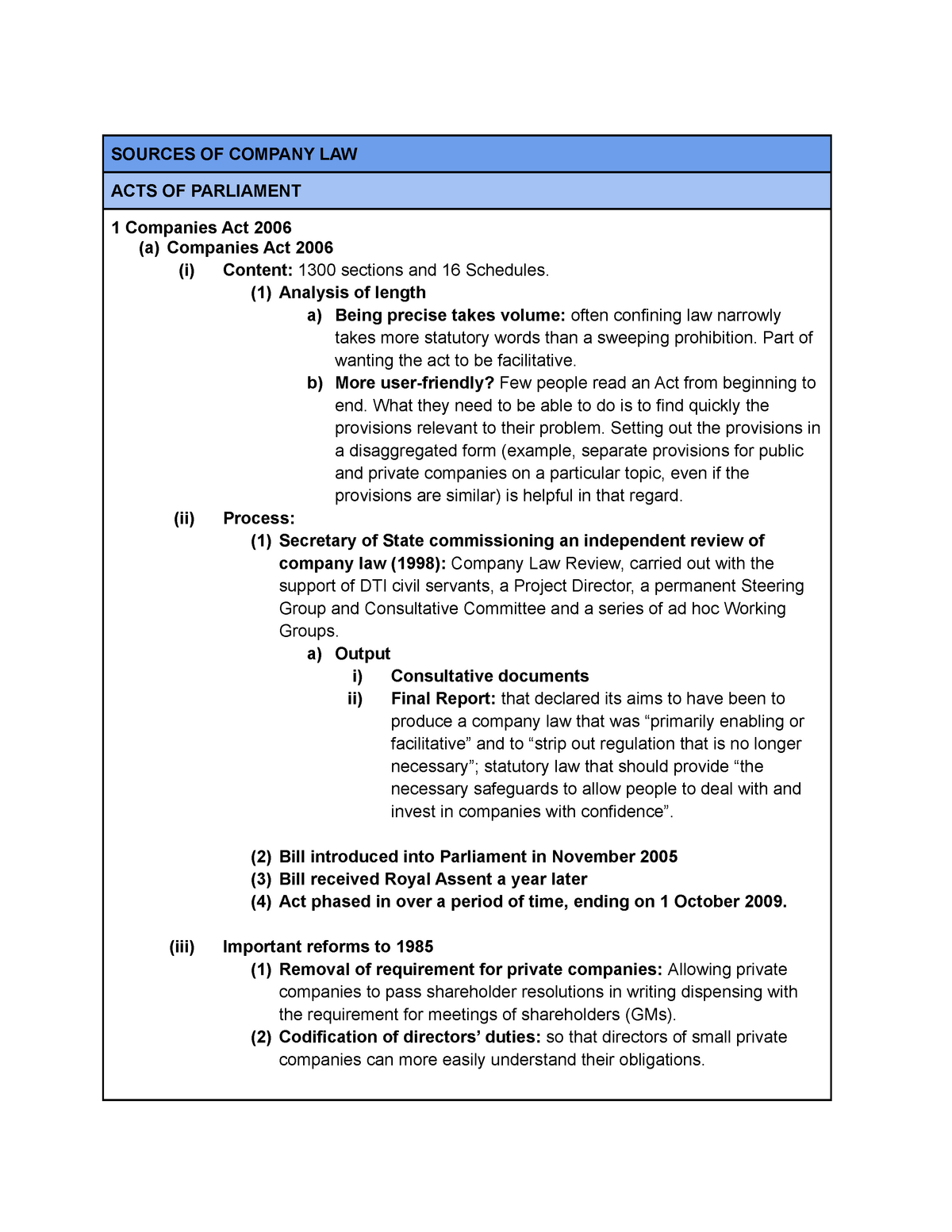 What Are The Sources Of Company Law In Nigeria