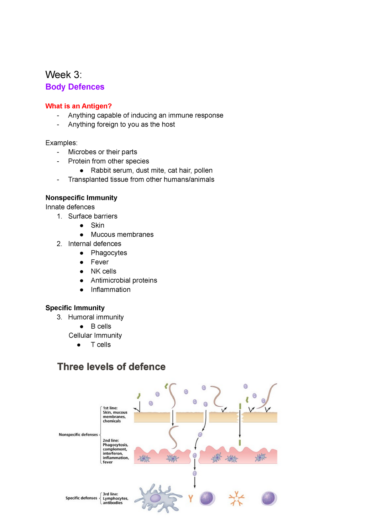 Biology121 Lecture Notes - Week 3: Body Defences What is an Antigen ...