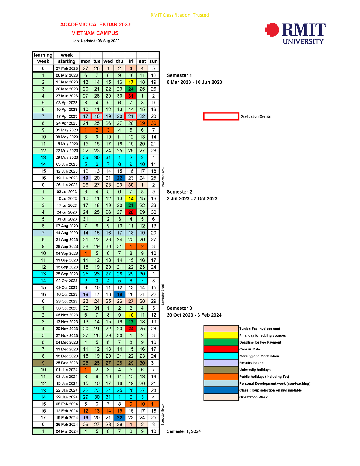 Rmit Online Calendar 2025 