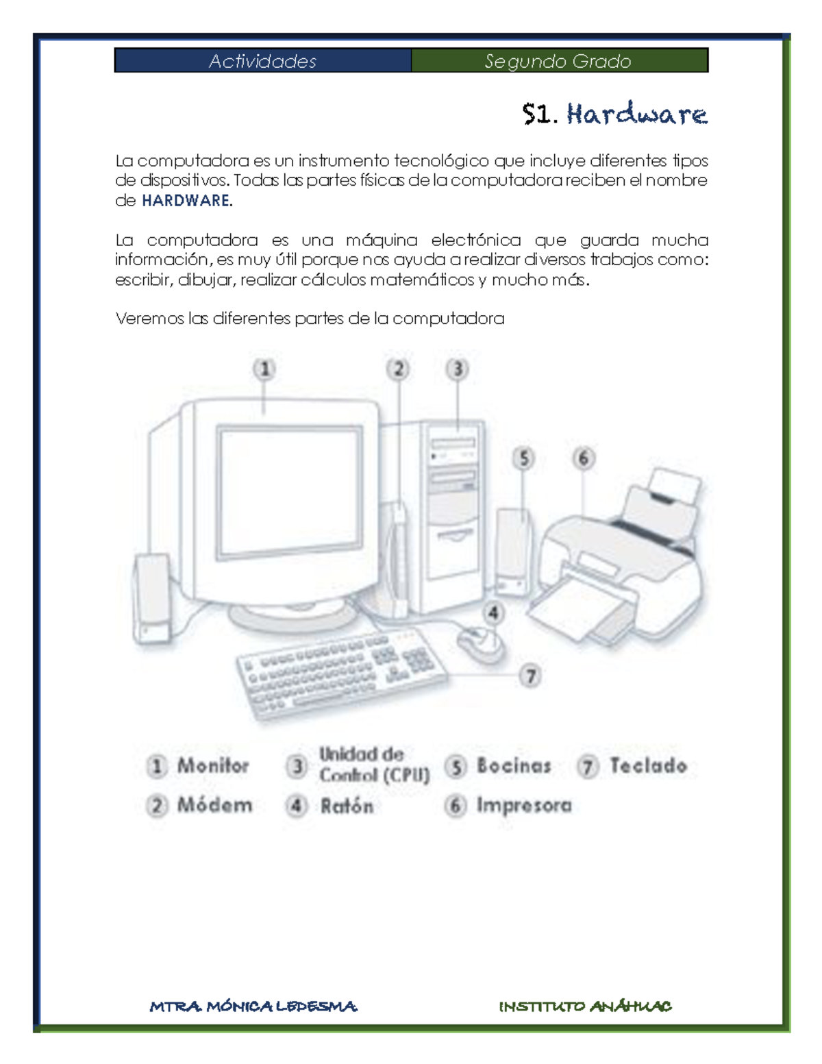 2ºS1 Hardware Actividades Segundo Grado MTRA. MÓNICA LEDESMA