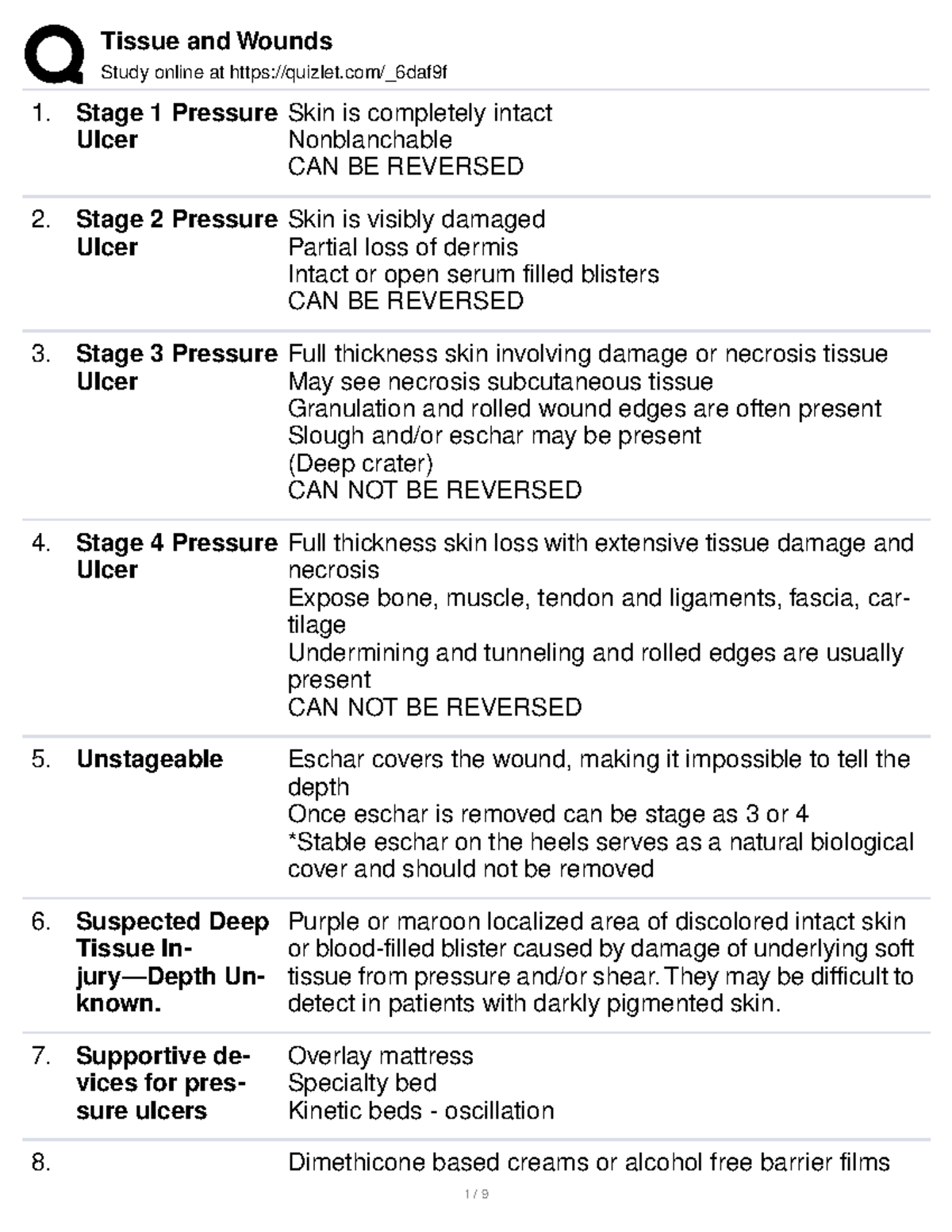 Tissue And Wounds - Notes - Study Online At Quizlet  6daf9f Stage 1 