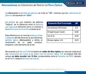 240221 metodo simplex-apuntes - UNIVERSIDAD AUTONOMA DEL ESTADO DE ...
