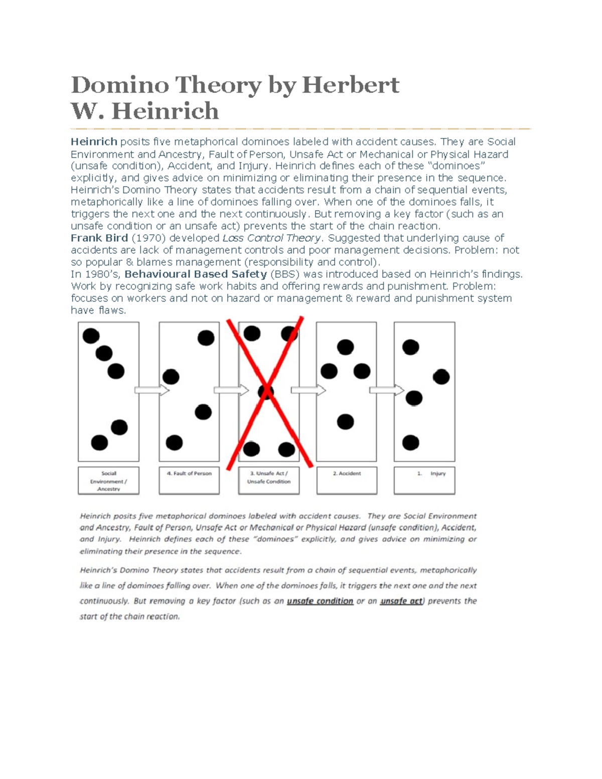 domino-theory-by-herbert-w-heinrich-heinrich-posits-five-metaphorical