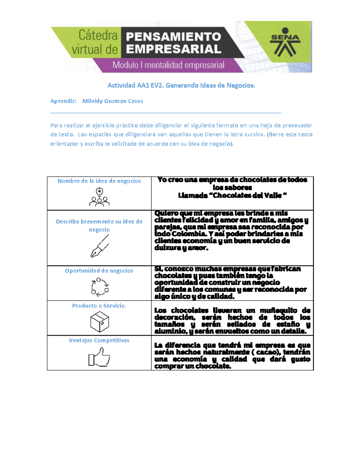 Generando ideas de negocio - Actividad AA1 EV2. Generando Ideas de ...