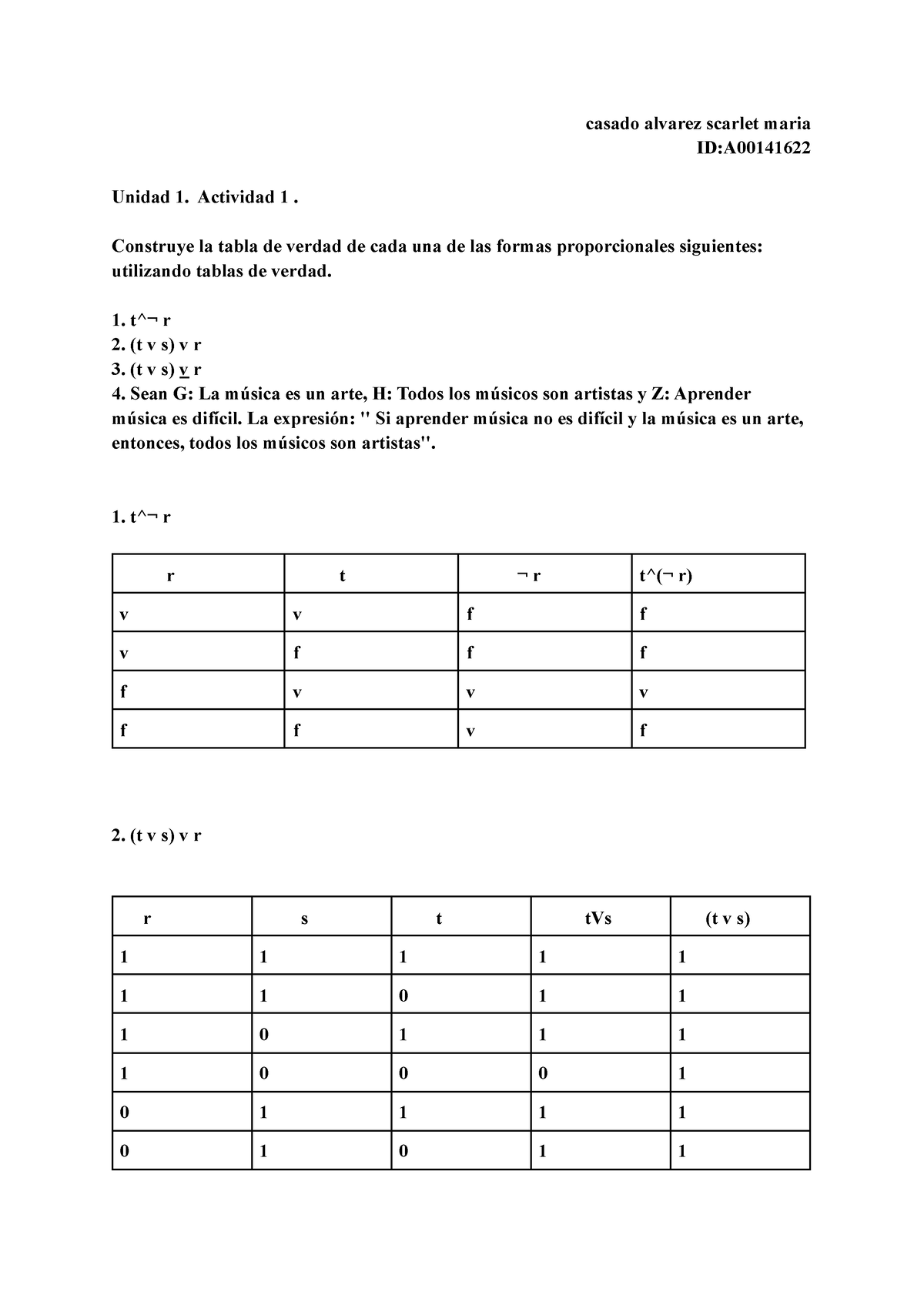 - Construye LA Tabla DE Verdad - Casado Alvarez Scarlet Maria ID:A ...