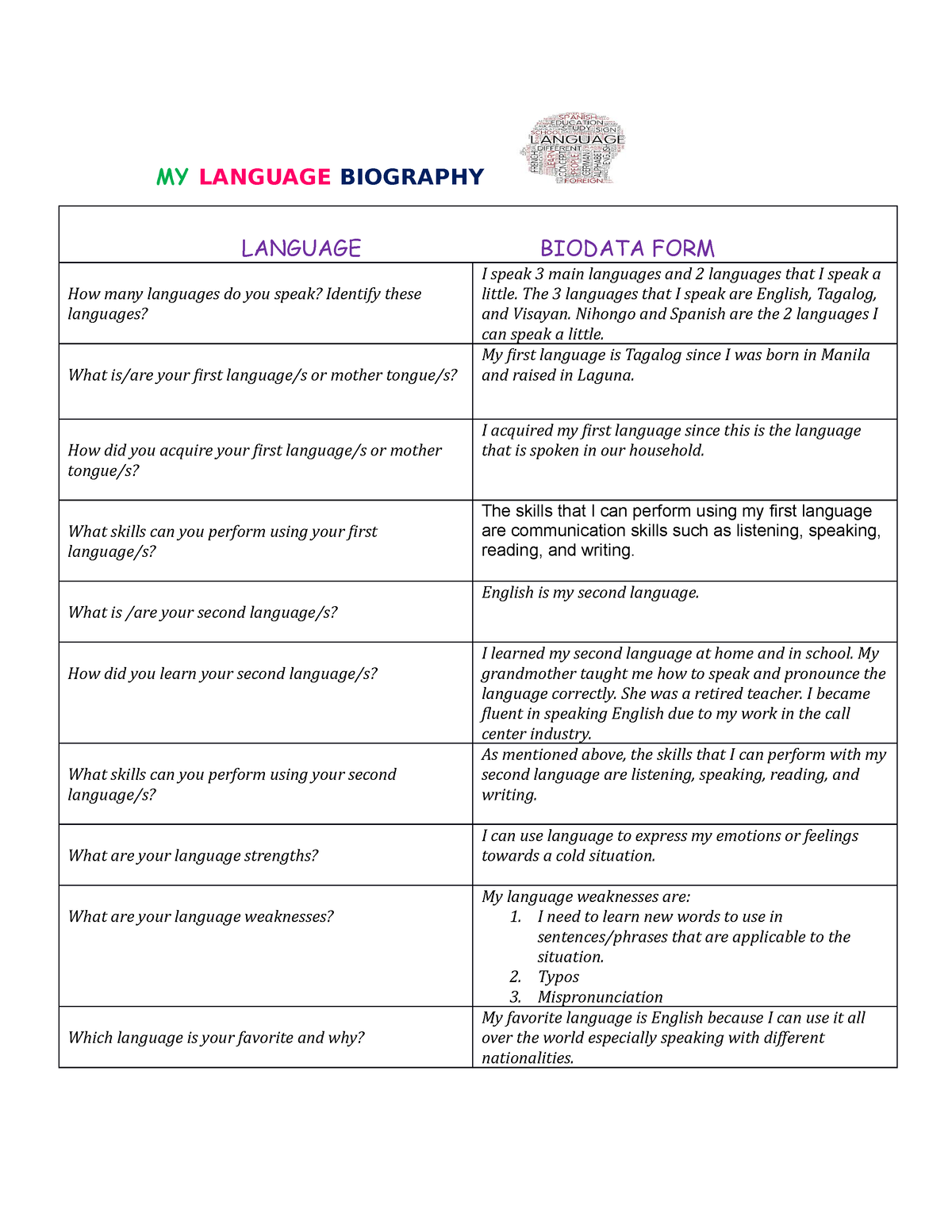 biography text language features