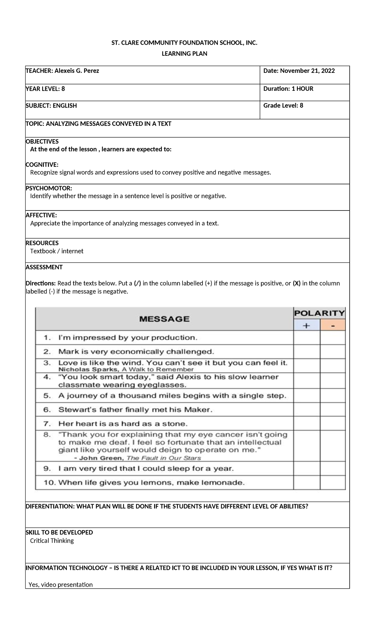 SLP in English 8 Lesson 14 - ST. CLARE COMMUNITY FOUNDATION SCHOOL, INC ...