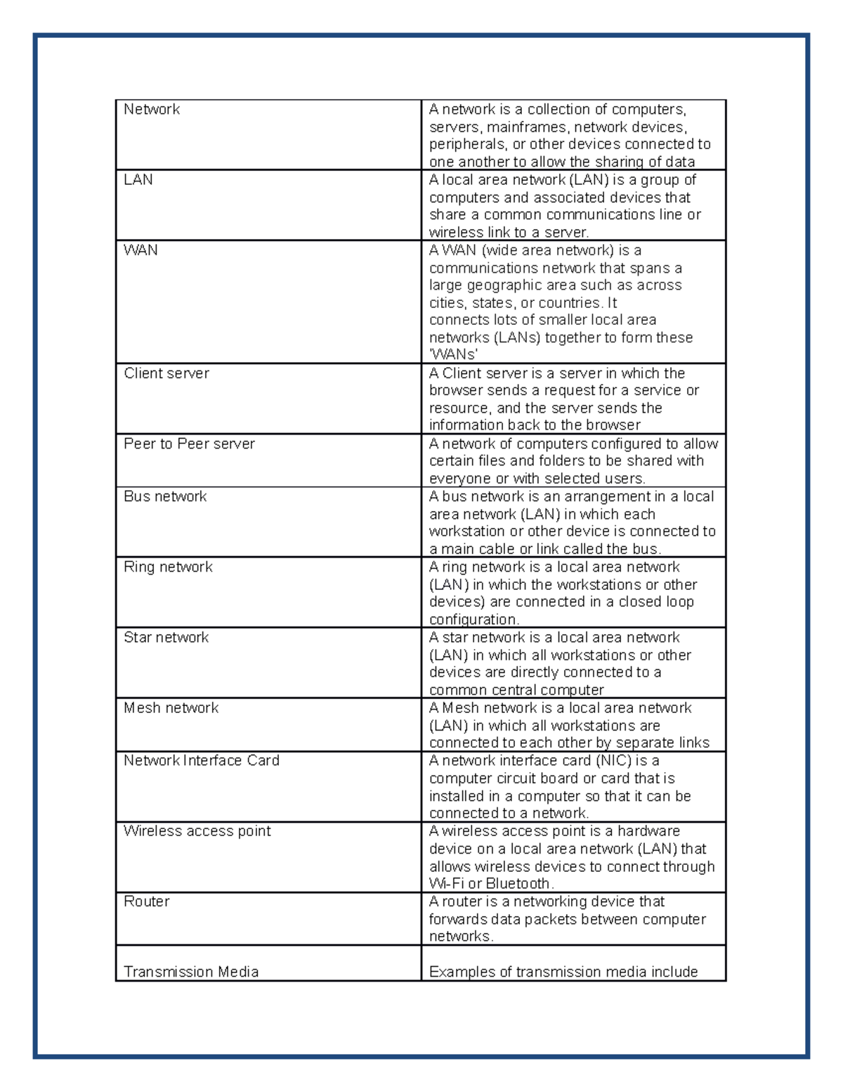 Network Defenitions - Network A network is a collection of computers ...