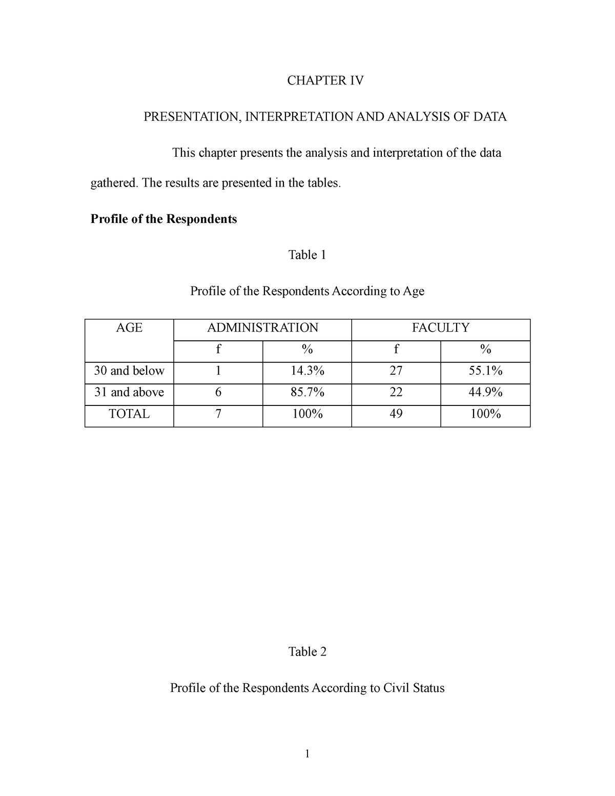 chapter iv presentation analysis and interpretation of data