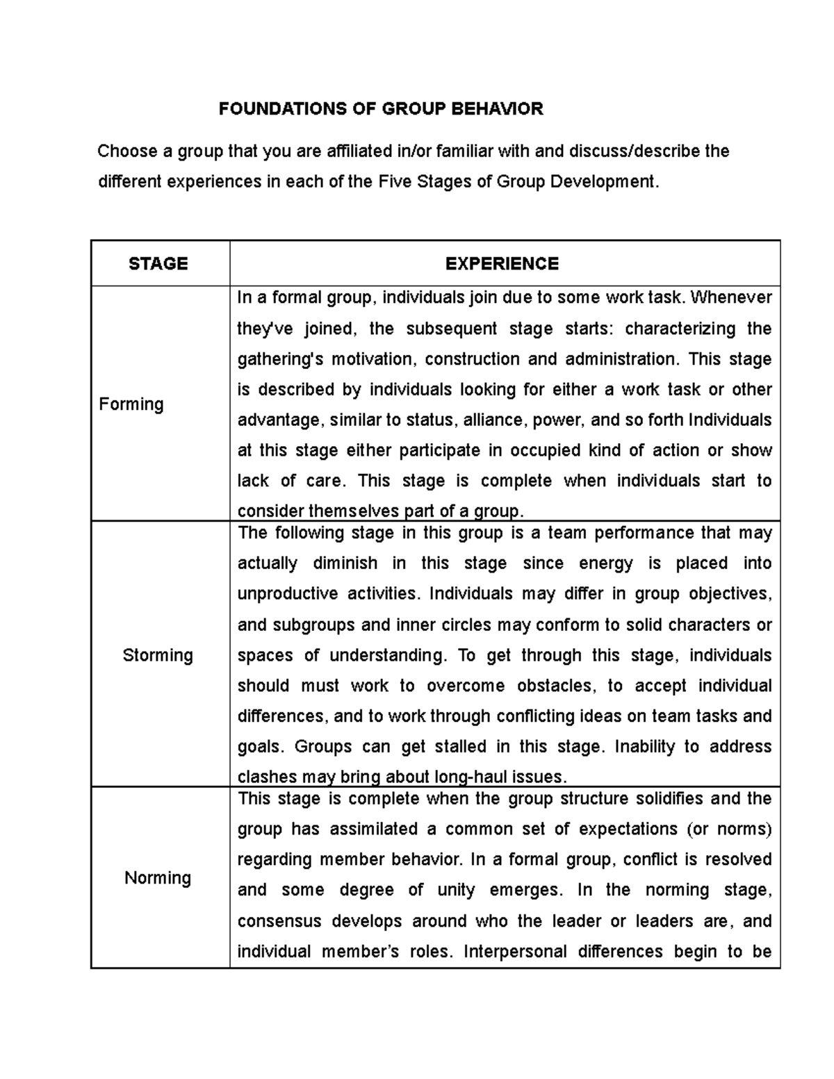 business-management-activities-foundations-of-group-behavior-choose-a