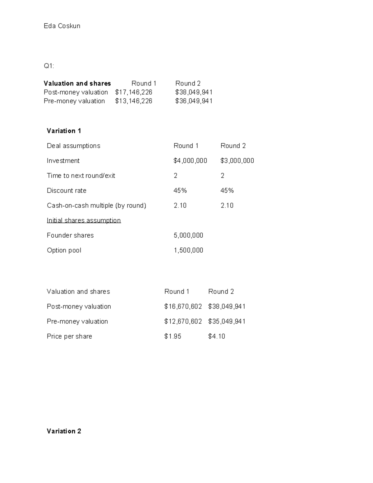 FM414 HW1 - ahsudpq - Q1: Valuation and shares Round 1 Round Post-money ...