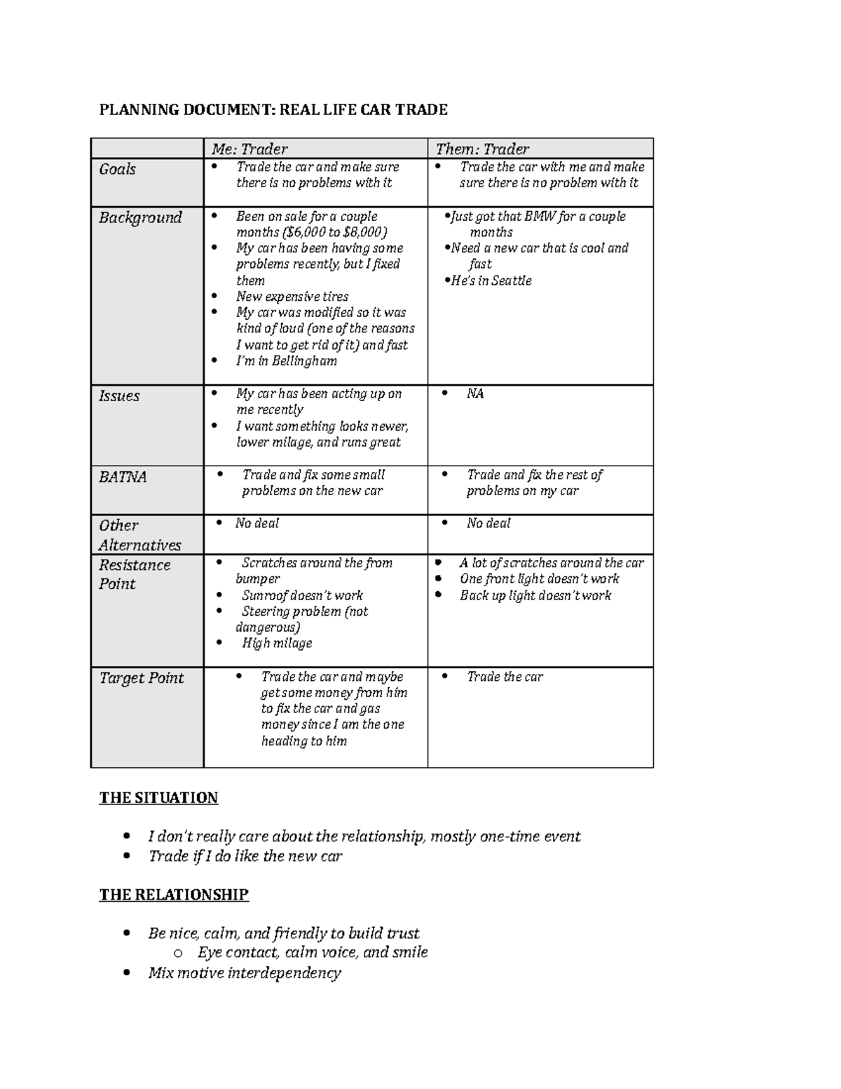 Salaryplanning - simulations - PLANNING DOCUMENT: REAL LIFE CAR TRADE