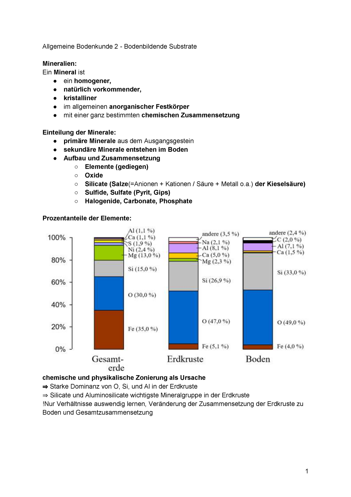 Allgemeine Bodenkunde 2 - Bodenbildende Substrate - Allgemeine ...