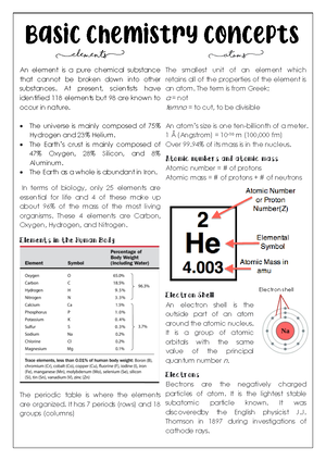 Trigo - algebra - Organic Chemistry - Studocu