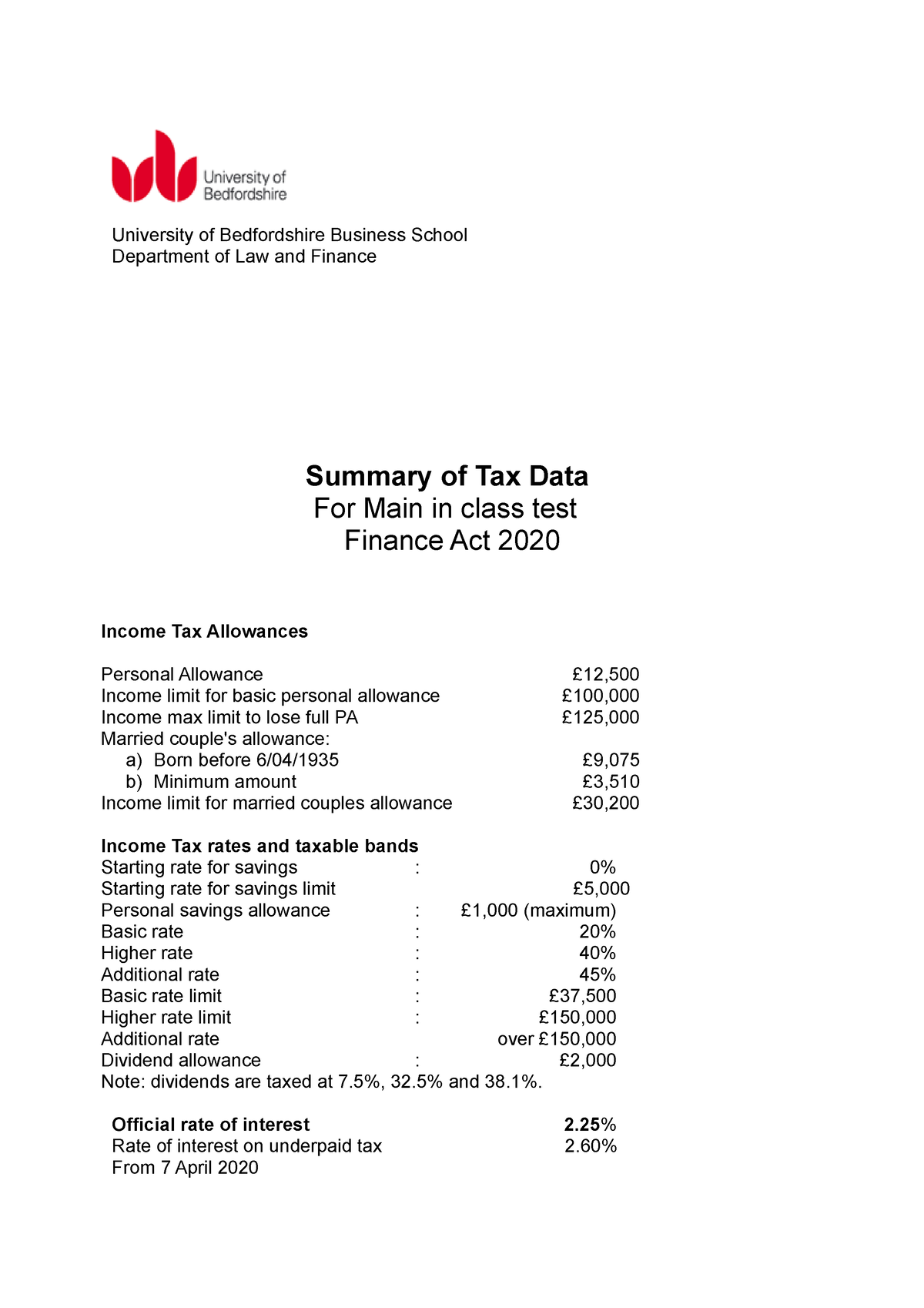 Tax Data for main in class test FA20 University of Bedfordshire