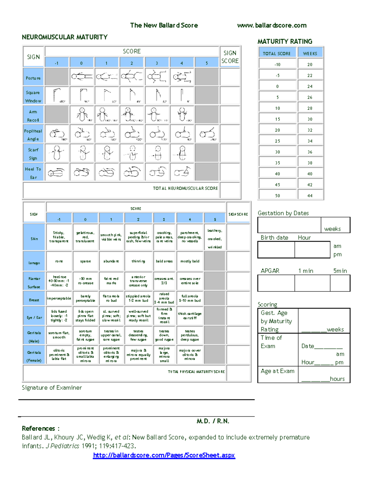 Ballard Score Scoresheet The New Ballard Score Ballardscore