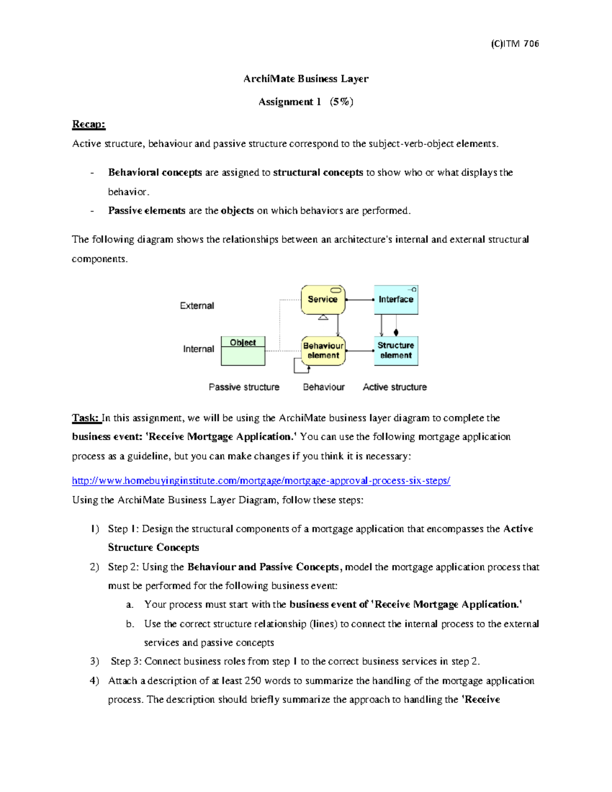 CITM706 Assignment 1 - Upload - (C)ITM 706 ArchiMate Business Layer ...