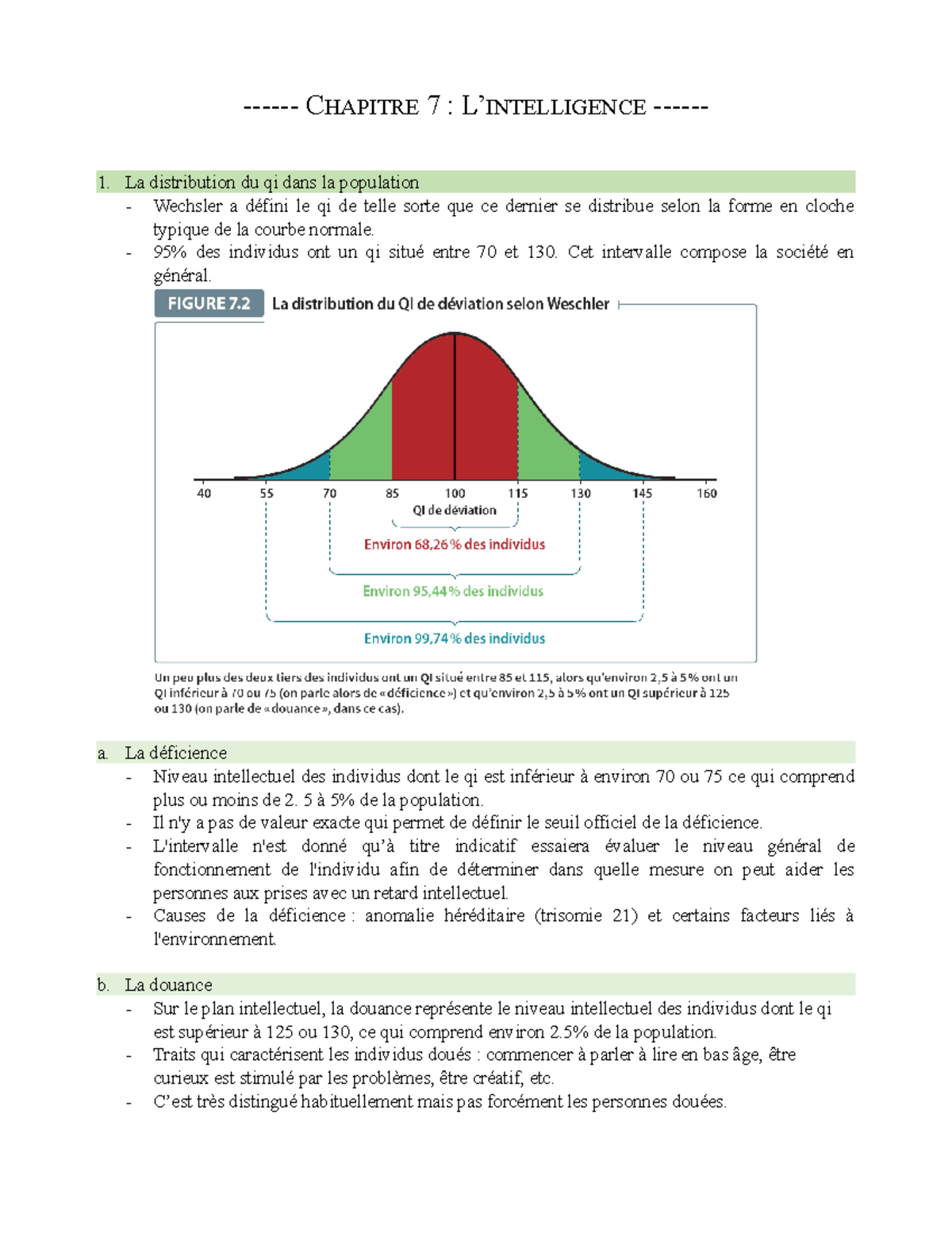 Chapitre 7 - Tout Pour L'examen - CHAPITRE 7 : L’INTELLIGENCE - La ...