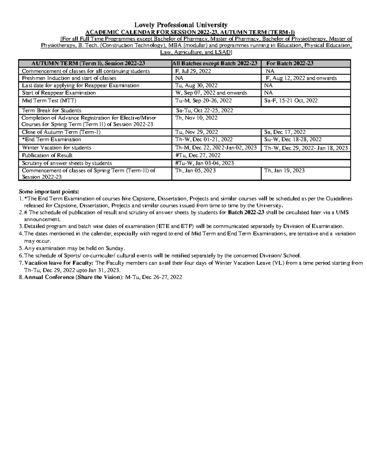 Academic Calendar for Full Time Programmes Lovely Professional