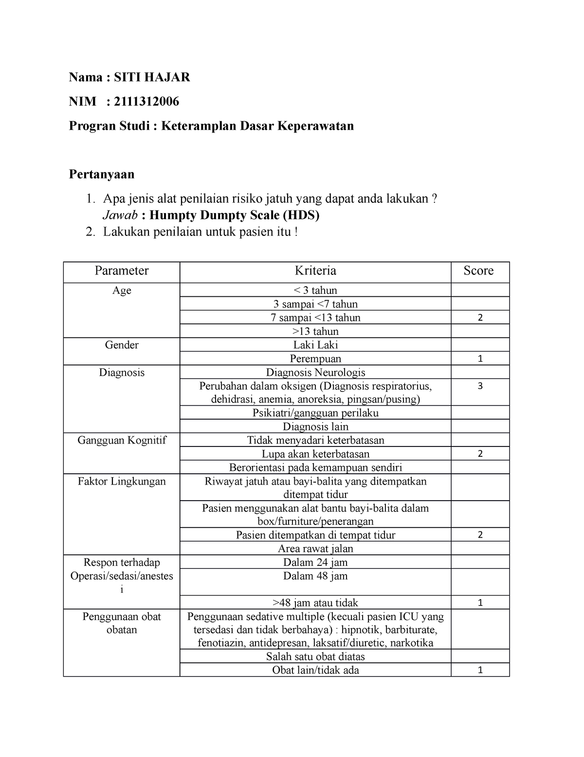 Siti Hajar 2111312006 A3 Tugas Resiko Jatuh - Nama : SITI HAJAR NIM ...