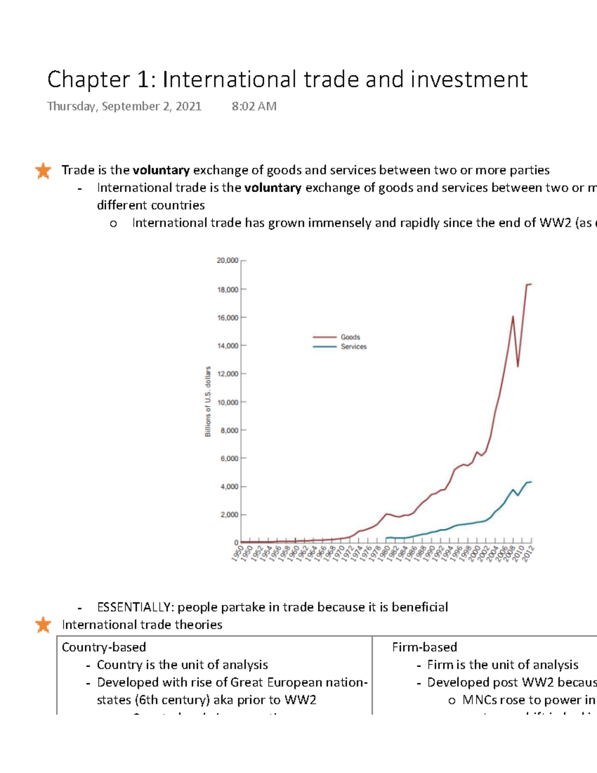 Chapter 1 International trade and investment summary - Trade is the ...