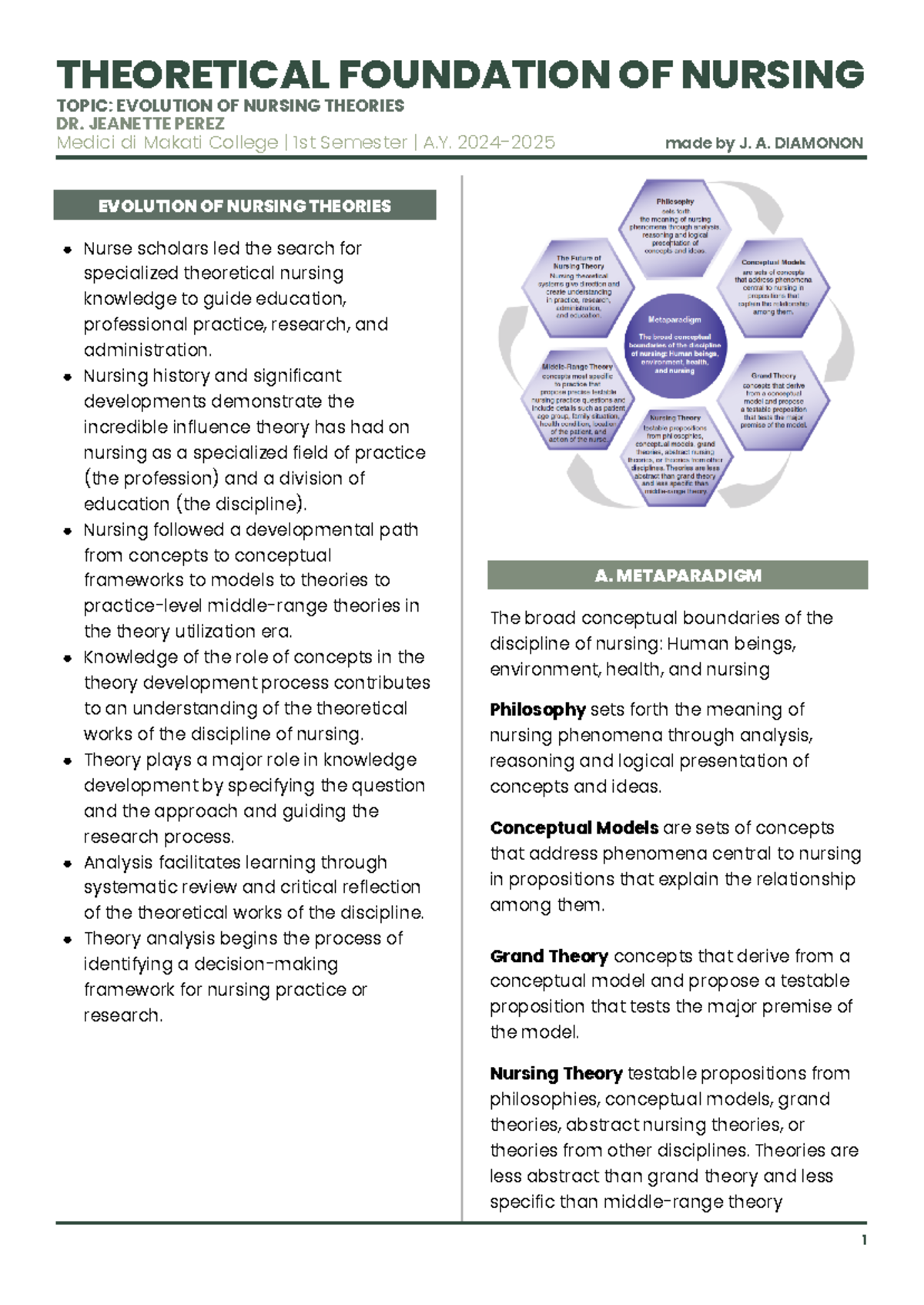 1. TFN - Evolution OF Nursing Theories - THEORETICAL FOUNDATION OF ...